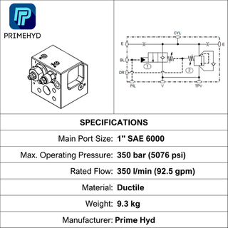 HECV16B-DS350-01, O/CENTRE VALVE, SAE 6000 1",. 350 LPM, 350 BAR, 90 DEG DUCTILE