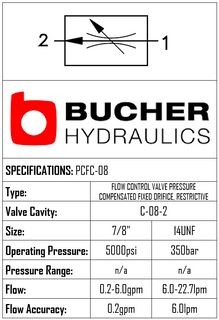 PCFC-08-N-S-O-2  PRESSURE COMPENSATED FLOW CONTROL VALVE - 08