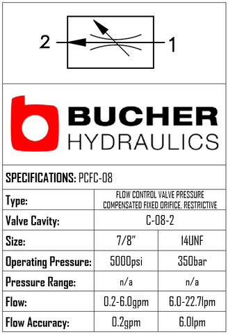 PCFC-08-N-S-O-2  PRESSURE COMPENSATED FLOW CONTROL VALVE - 08