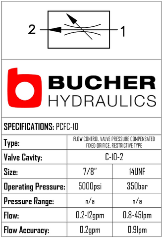 PCFC-10-N-S-0-1.0  PRESSURE COMPENSATED FLOW CONTROL VALVE - 10