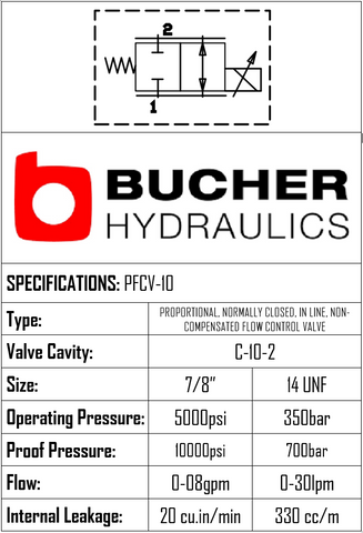 PFCV-10-N-C-08  PROPORTIONAL IN LINE NON COMPENSATED FLOW CONTROL VALVE - 10