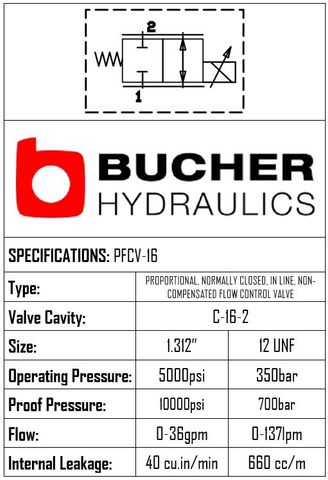 PFCV-16-N-C-30-0-M-00  PROPORTIONAL IN LINE NON COMPENSATED FLOW CONTROL VALVE - 16