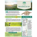 All About the Science of Hay
