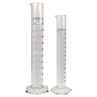 Cylinder Measuring