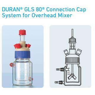 Screw Cap Connection System GLS80 DURAN
