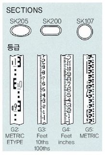 Senshin SK205 Staff - G5 Metric