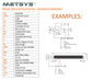 Metsys M5 Silicon Nitride styli