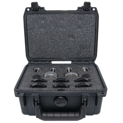 Advanced API Metric Kit