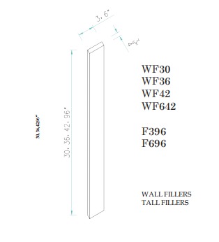 Wall Filler 3"X42"