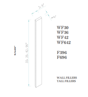 Wall Filler 6"X42"