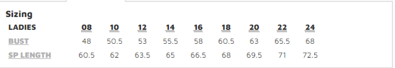 Sizing Guides