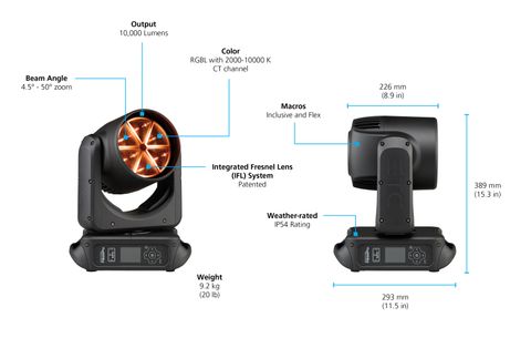 High End Systems MegaPix