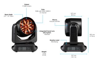 High End Systems GigaPix