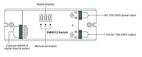 DMX 1CH Relay Switch; 5A; 230VAC