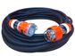 3 Phase Cables