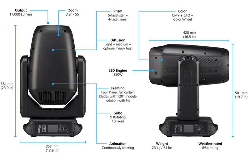 High End Systems Lonestar Prime