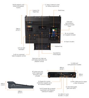 EOS Apex FP; 24K Output; Headless; 5 x 60mm Motorised Playbacks
