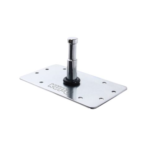 3" Baby Wall Plate