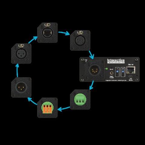 DMX Module 5 Pin Male