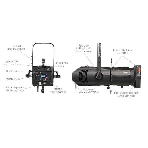 Source 4 LED Luminaire Black Series 3 daylight HDR Engine Body only