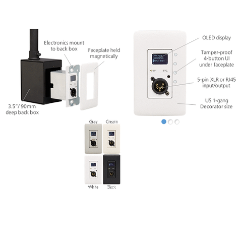 Response MK2 Gateway 1-Port DMX Wall Mount - XLR Input; Black