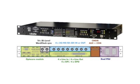 BroaMan Electrical-Optical Converter and Multiplexer IC444