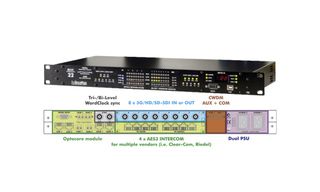 BroaMan Electrical-Optical Converter and Multiplexer ICAES