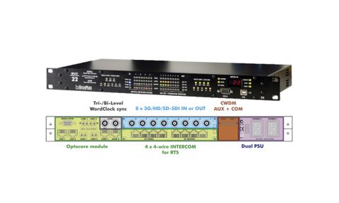 Broaman Electrical-Optical Converter and Multiplexer IC485