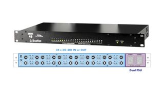 BroaMan 24 3G-SDI or Fibre Channels Multiplexed on Single Duplex Fibre