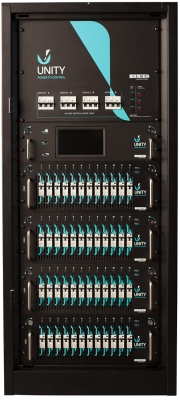 Unity 12 Channel 10A Dimmer/ switch; RCBO per channel