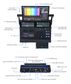 Tour Hog Console; 24" Display; 64 Universes; Road Case; SMPTE; MIDI; WIFI; Fiber