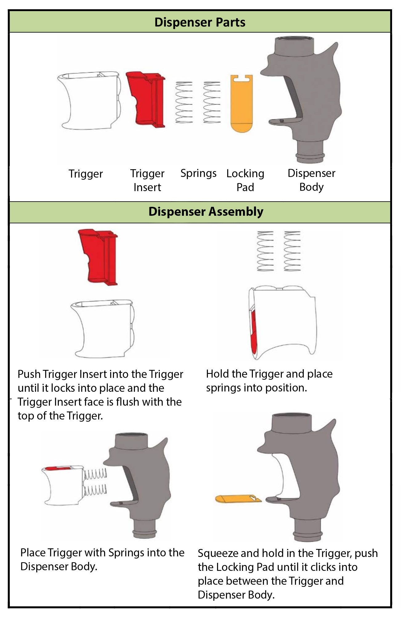 Dispenser Assembly