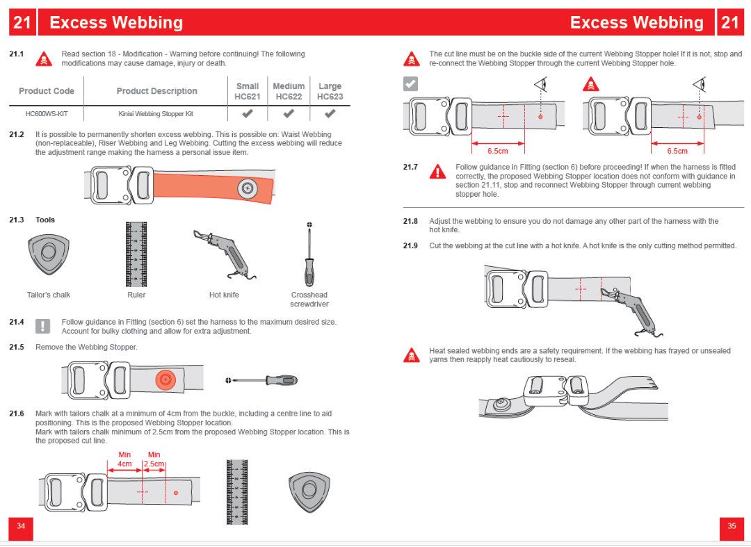 Excess Webbing Page 34-35.jpg