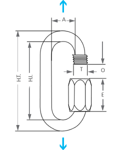 Normal Diagram