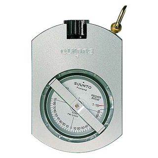 Clinometers