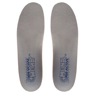 Meindl Vakuum Insoles  size 4