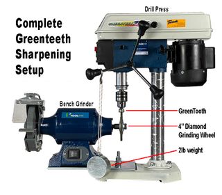 Greenteeth Sharpening Setup (no grinding wheel)