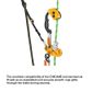 Petzl ZigZag Chicane Additional Brake