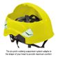 Petzl Vertex (aka Best) Helmet Hi Viz Yellow