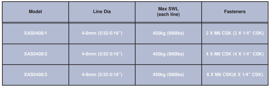 XAS 0408 Specifications