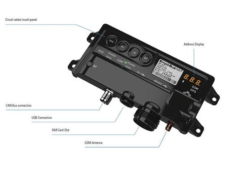 Raymarine Empirbus Master Control Unit  - MCU