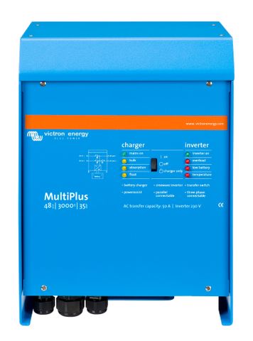 Multiplus