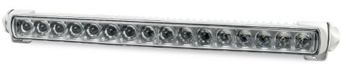 Sea Hawk-470 LED Floodlights