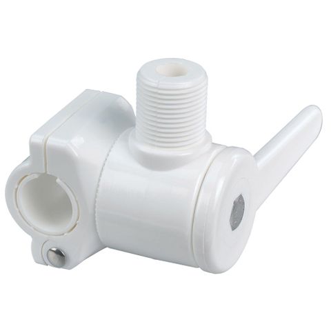 Shakespeare Rail Mounts