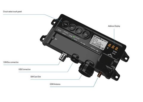 Raymarine Empirbus Master Control Unit  - MCU