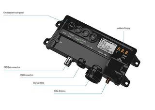 Raymarine Empirbus Master Control Unit  - MCU