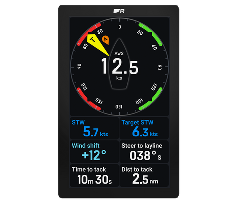 Alpha 9 Performance Display