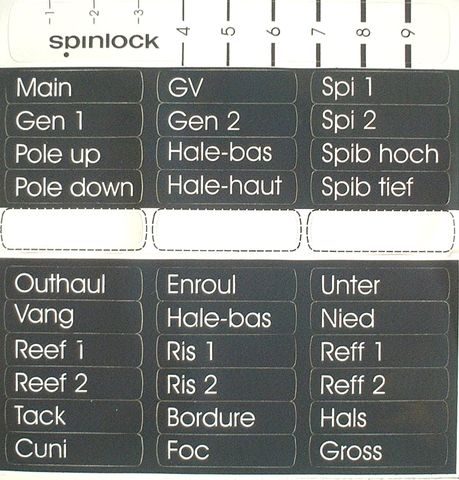 Spinlock Clutch Handle Labels