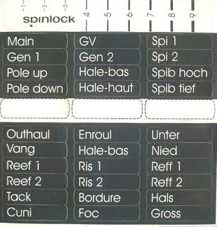 Spinlock Clutch Handle Labels