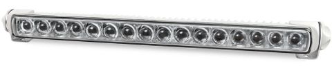 Sea Hawk-470 LED Floodlights